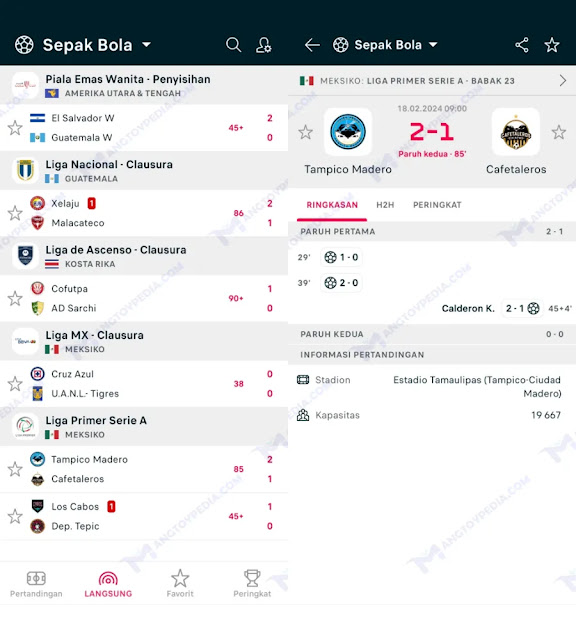 Informasi Pertandingan Lengkap