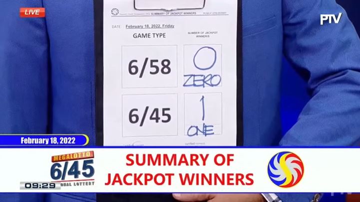 Lone bettor wins Php 62-M Mega Lotto jackpot