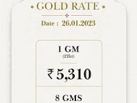 Today's Rate-Morning-22Kt Gold-Rs.5310/Gm; Silver-Rs.75.00Gm