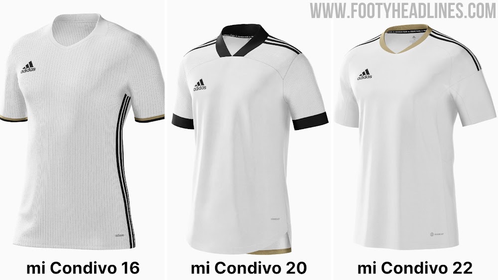After - Adidas mi Condivo 22 Kit Released - To Be Used By Many Teams Next Season - Footy Headlines
