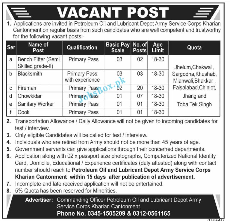 Petroleum Oil & Lubricant Depot Army Service Corps Kharian Cantt Jobs 2021 in Pakistan