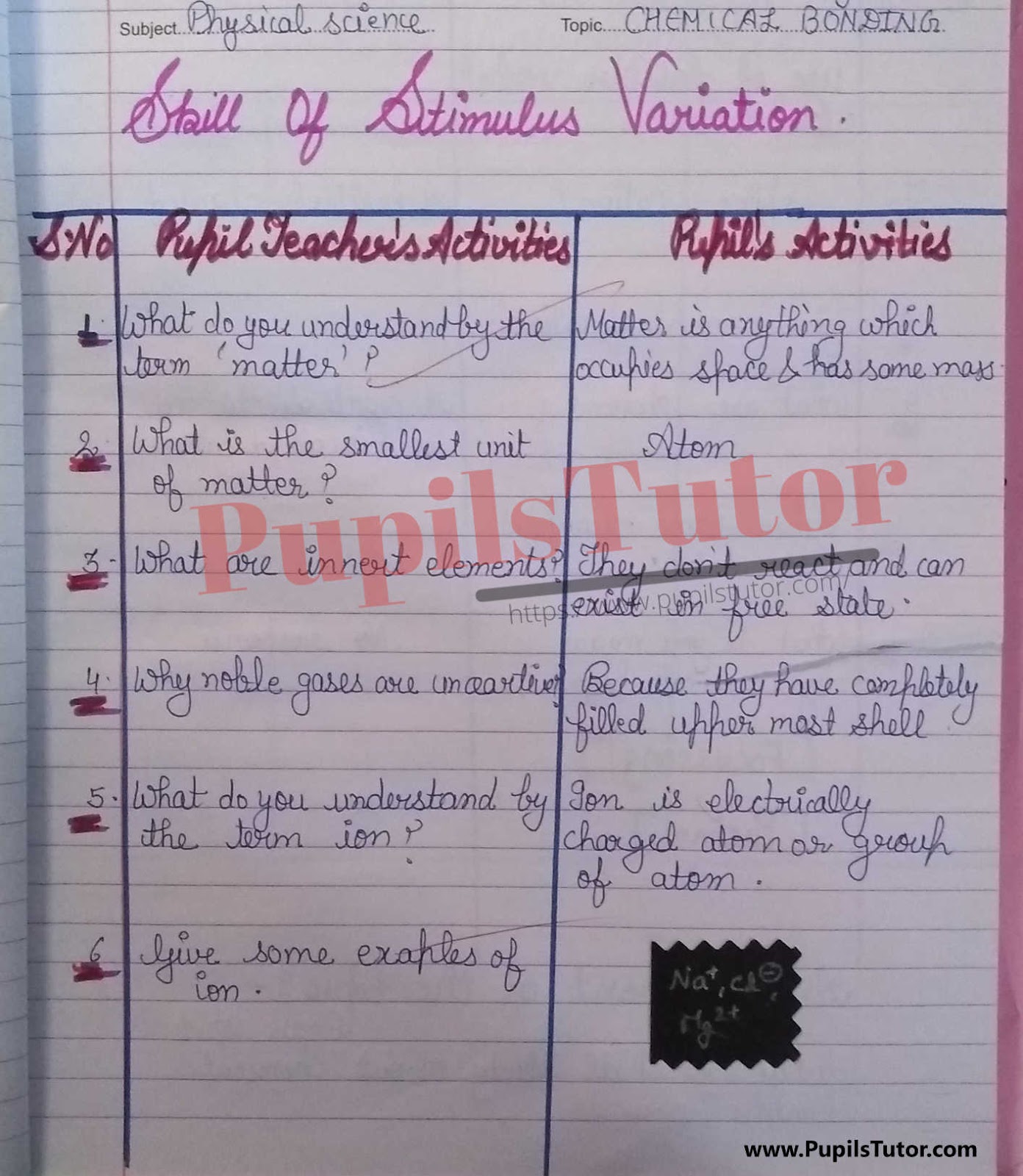 Micro Teaching Skill Of Stimulus Variation Science Lesson Plan For Class 7 To 10 On Chemical Bond – (Page And Image Number 1) – Pupils Tutor