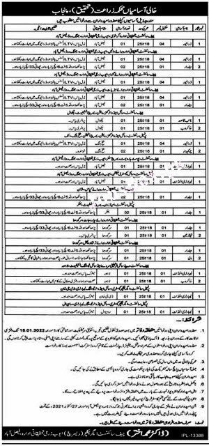 Department of Agriculture Latest jobs in Punjab 2022