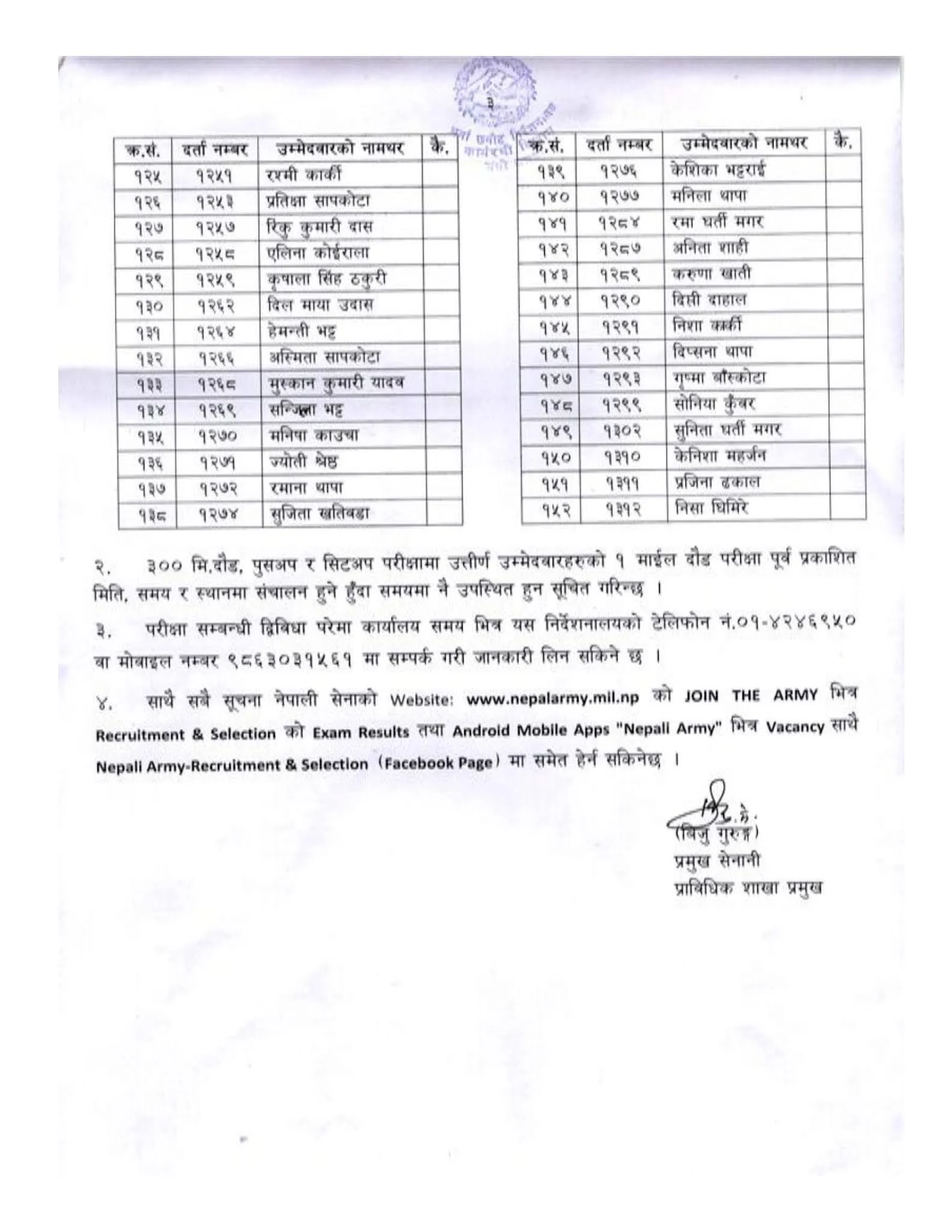 Nepal Army Subedar 300 M Running, Push UP and Sit Up Exam Result Women Candidate (2078-07-29)