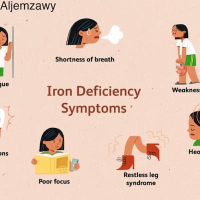 Iron deficiency: symptoms, causes and treatment methods, Anemia