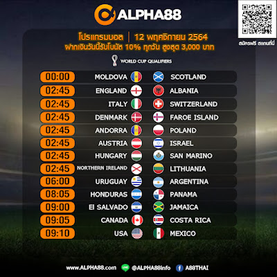  โปรแกรมการแข่งขันฟุตบอลประจำวันที่ 12 พฤศจิกายน 2564 ห้ามพลาดเดิมพันราคาดีที่สุดกับ ALPHA88