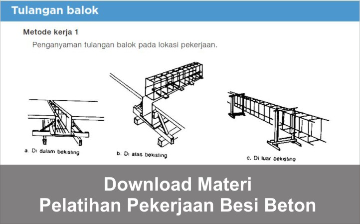Download Tutorial Pekerjaan Konstruksi Besi Beton PDF