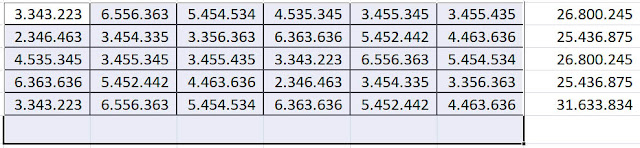 Cara Membuat Penjumlahan Otomatis tanpa menggunakan fungsi rumus apapun di Ms. Excel.