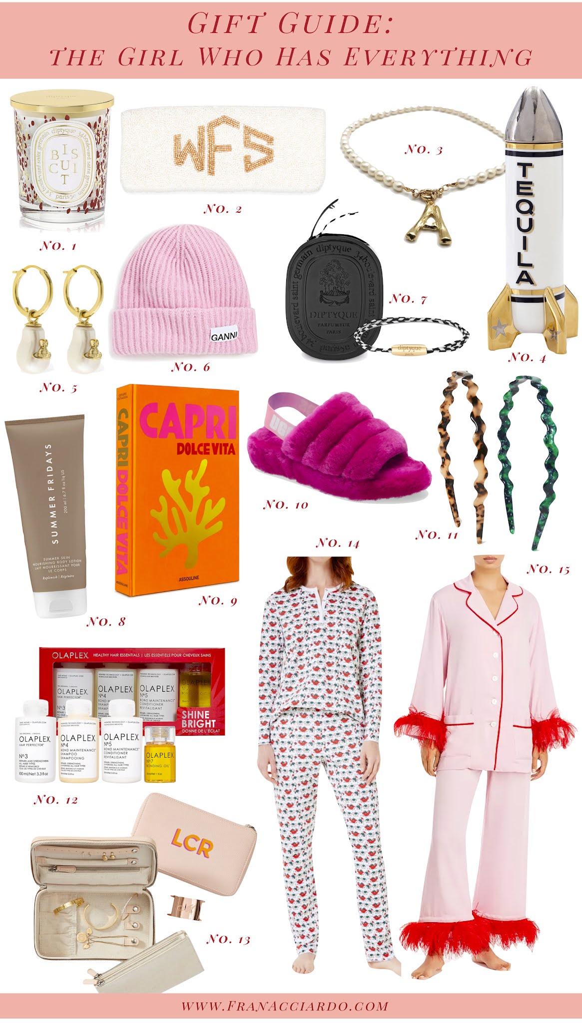 Unique Gift Ideas for Women Who Have Everything