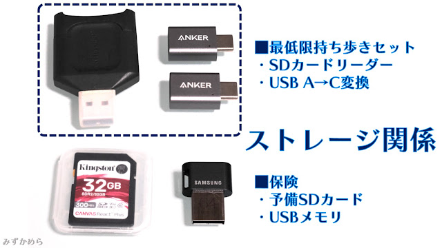 SDカードリーダー、USBメモリ
