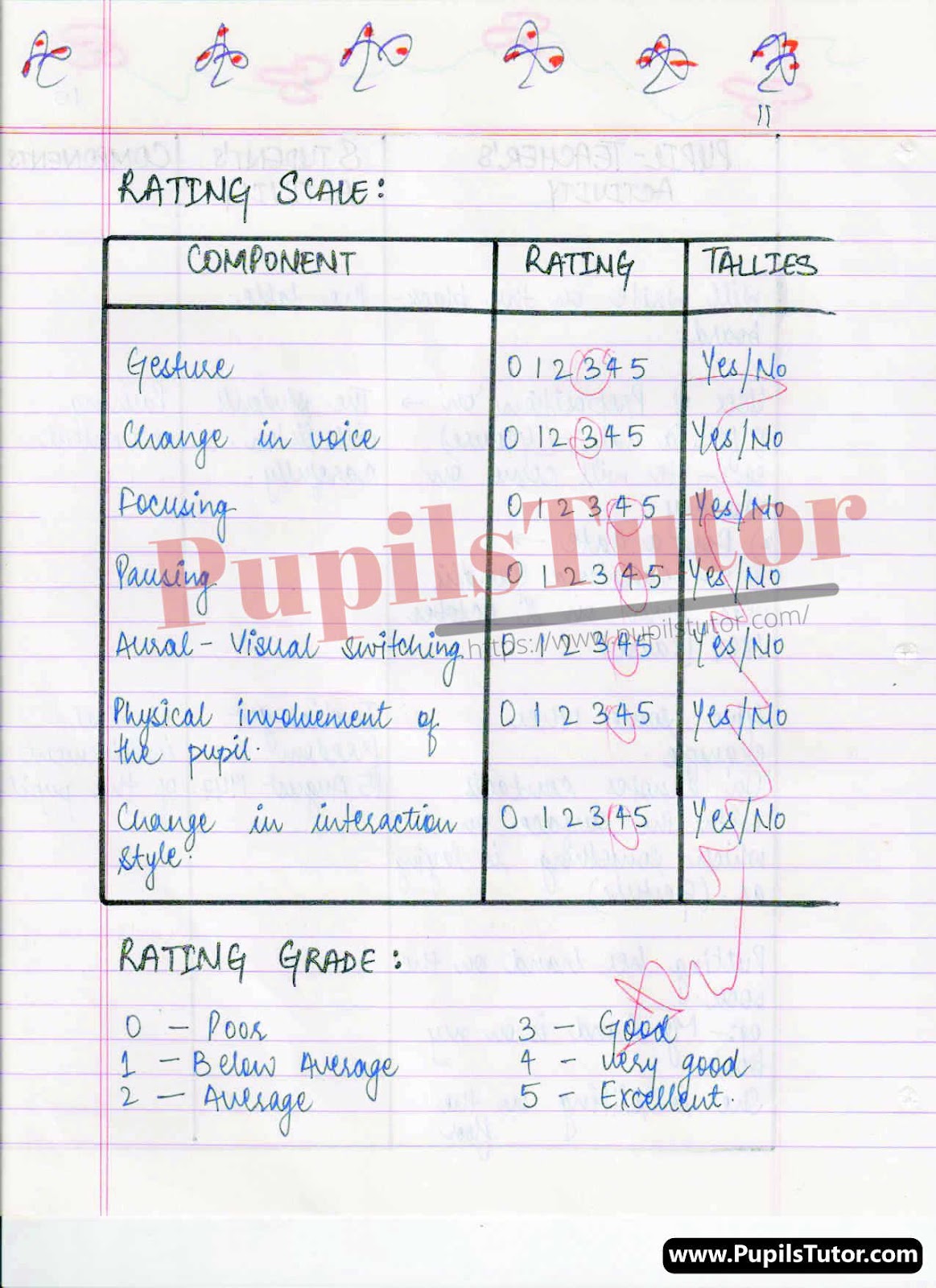 How To Make English Lesson Plan For Class 4 To 8 On Prepositions In English – [Page And Photo 4] – pupilstutor.com