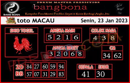 Prediksi Bangbona Toto Macau Senin 23 Januari 2023