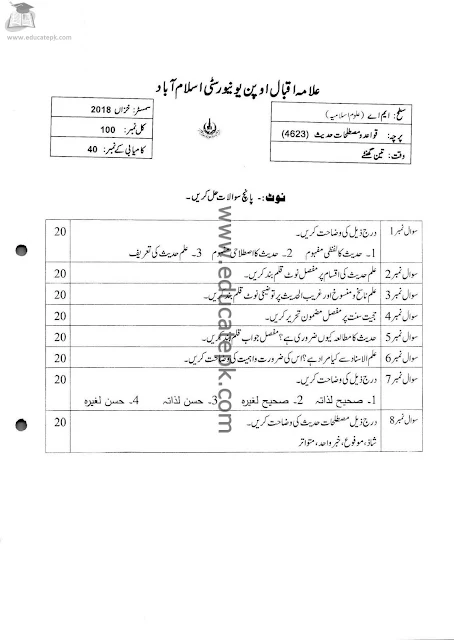 aiou-old-papers-ma-islamic-studies-4623