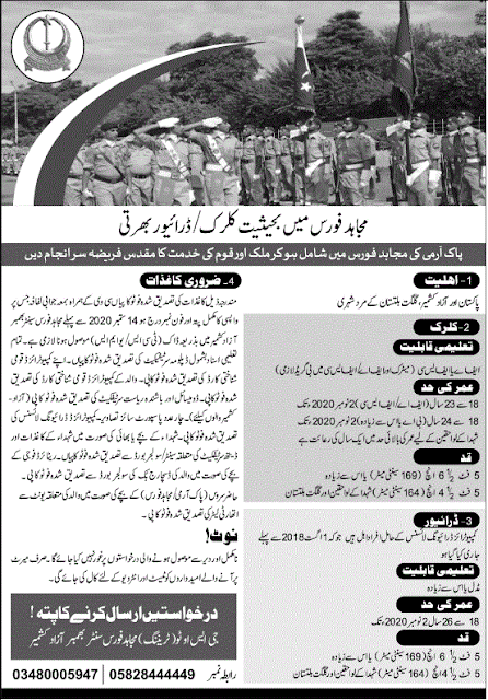 Pak Army Jobs 2022 – Pakistan Jobs 2022