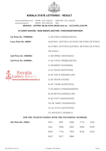 akshaya-kerala-lottery-result-ak-529-today-22-12-2021-keralalotteryresults.in_page-0001