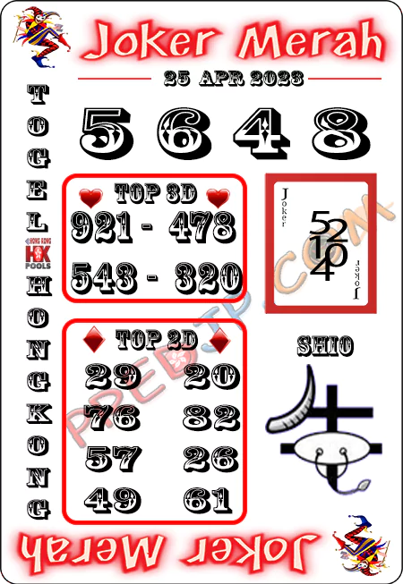 Prediksi Joker Merah Hongkong Selasa 25 April 2023