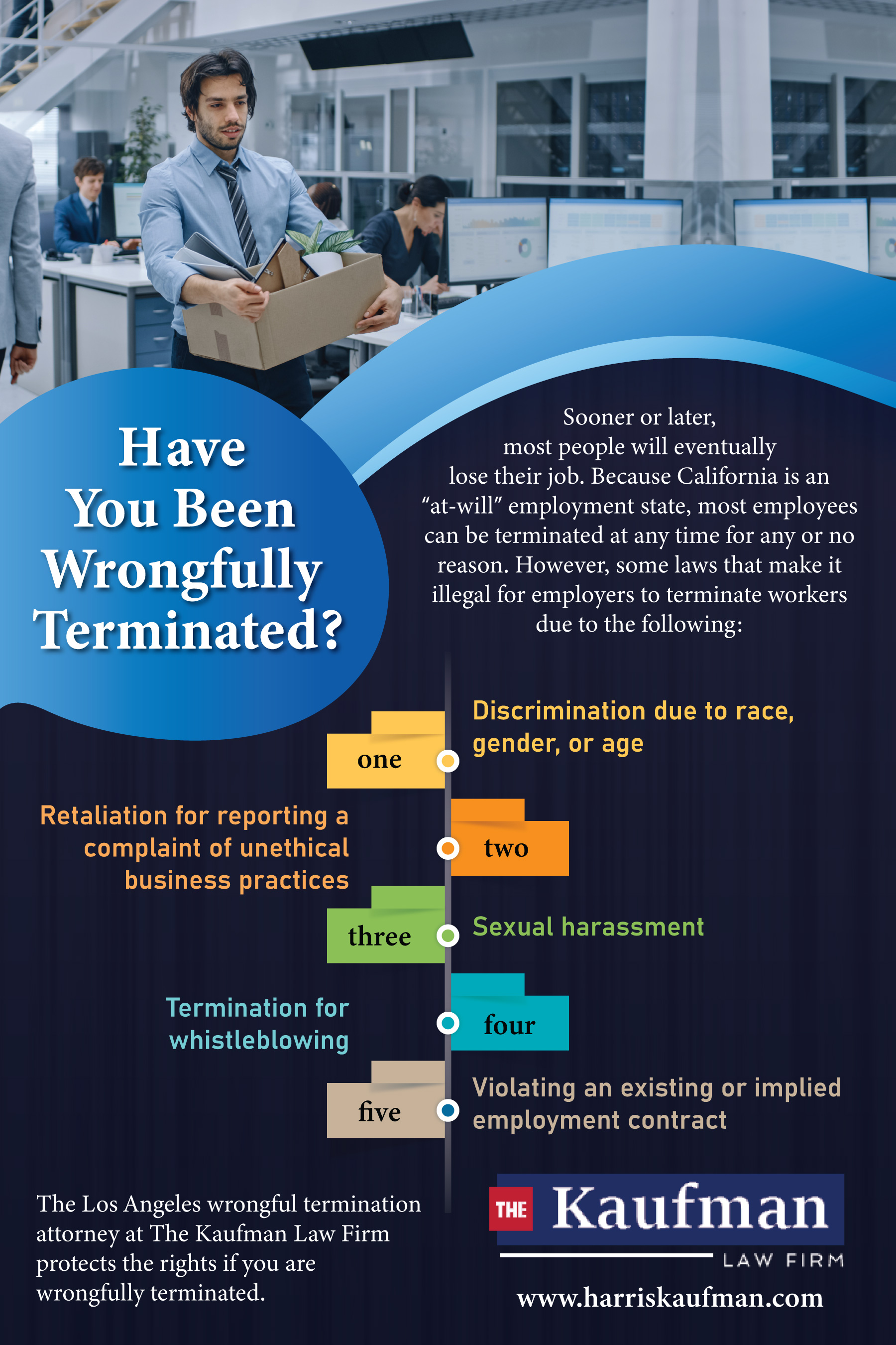 best wrongful termination attorney in Los Angeles