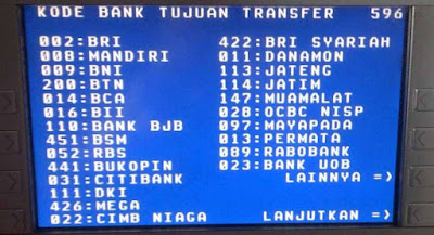 Kode Transfer Bank Indonesia