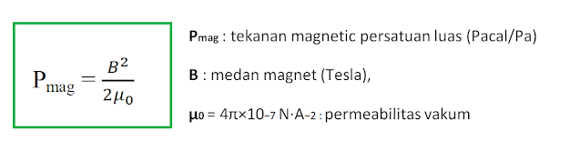 Tekanan magnetic dari magnet dapat dihitung dengan menggunakan rumus berikut