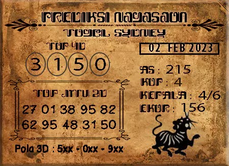 Prediksi Nagasaon Sdy Kamis 02-Feb-2023