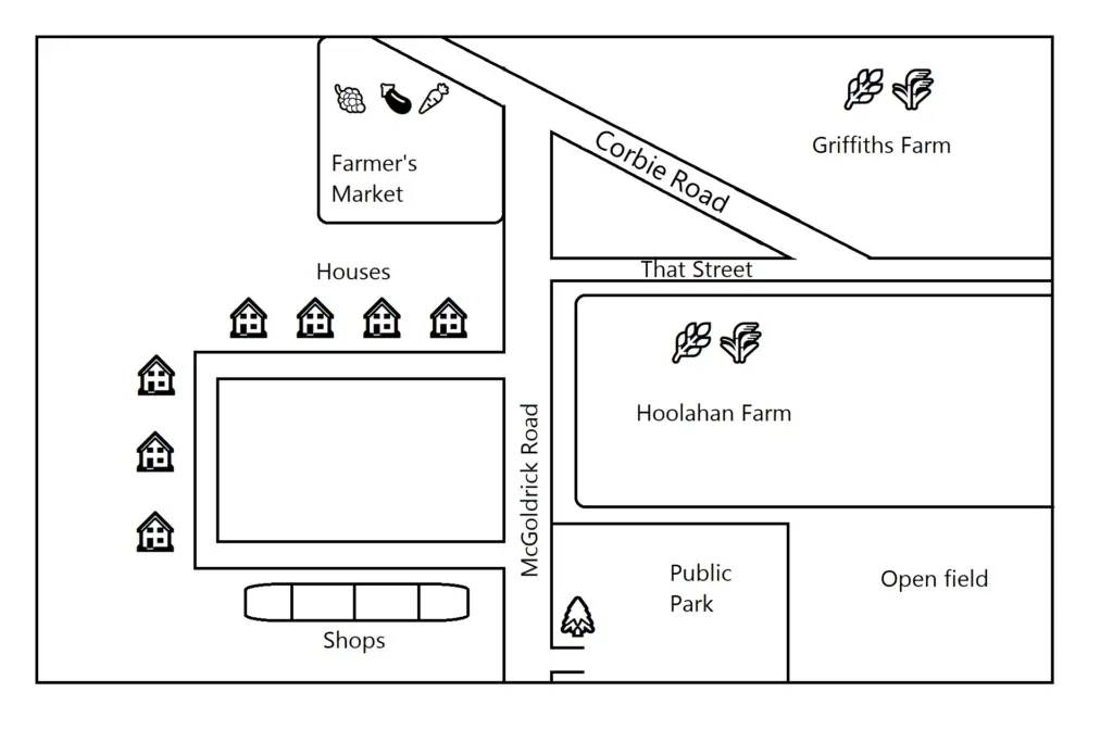 ielts writing task 1 map