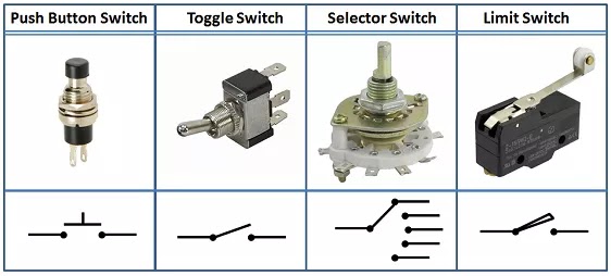 Jenis-jenis Saklar (Switch) dalam Rangkaian Elektronika