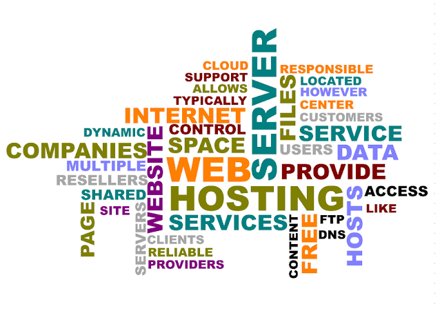 What is mean the Web Hosting? by techinww.tk