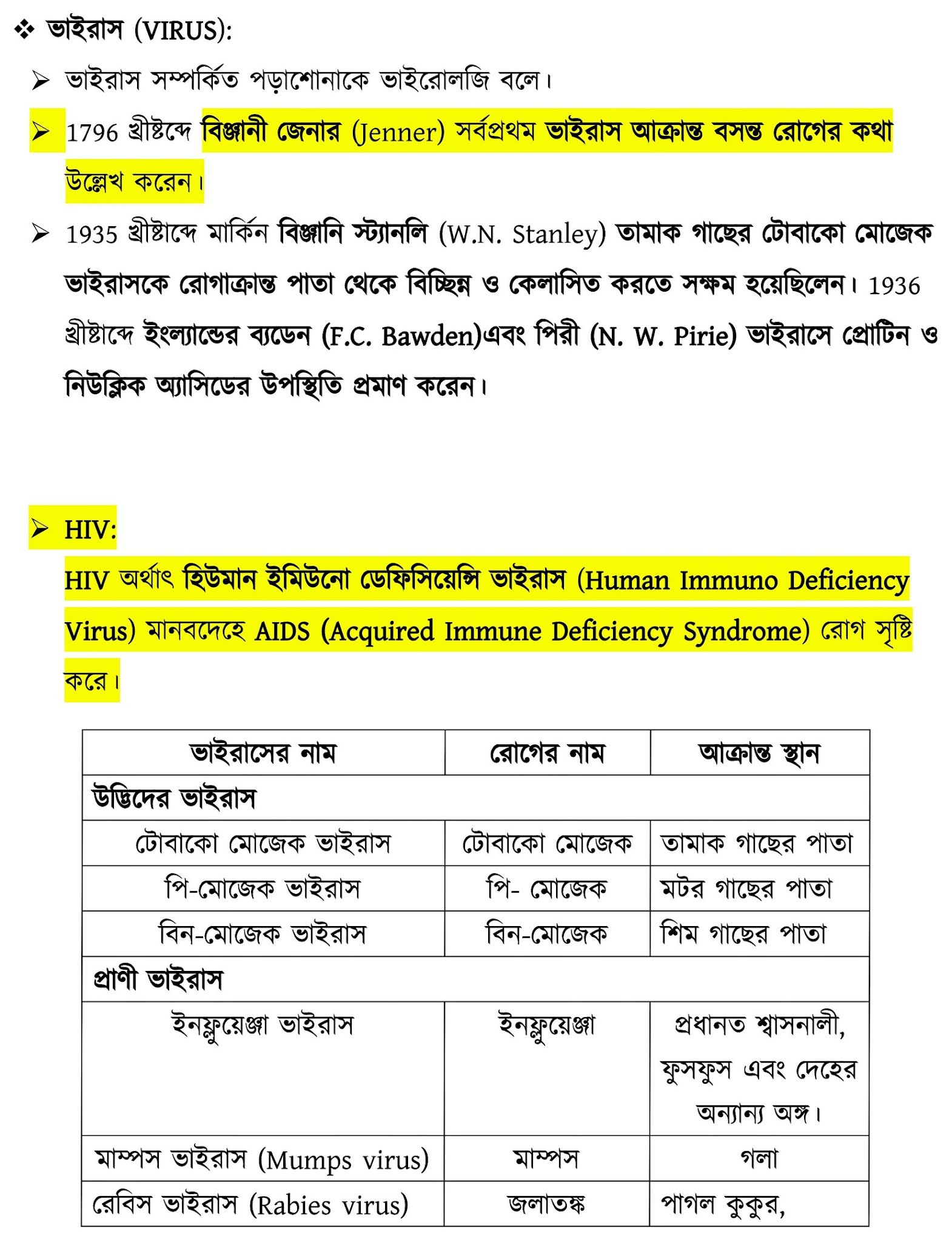 Life Science Complete Syallabus Study Material - WBCS Notebook