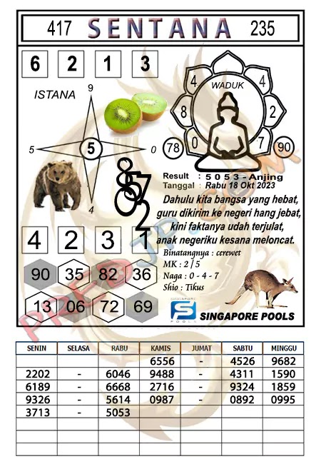 Prediksi Syair SGP Sentana Hari Ini 18-10-2023