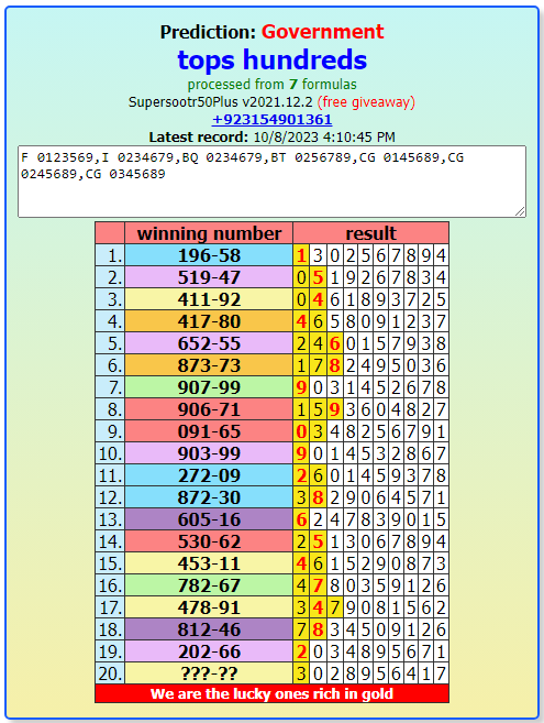 thailand lottery result chart 16-10-2023, Powerball