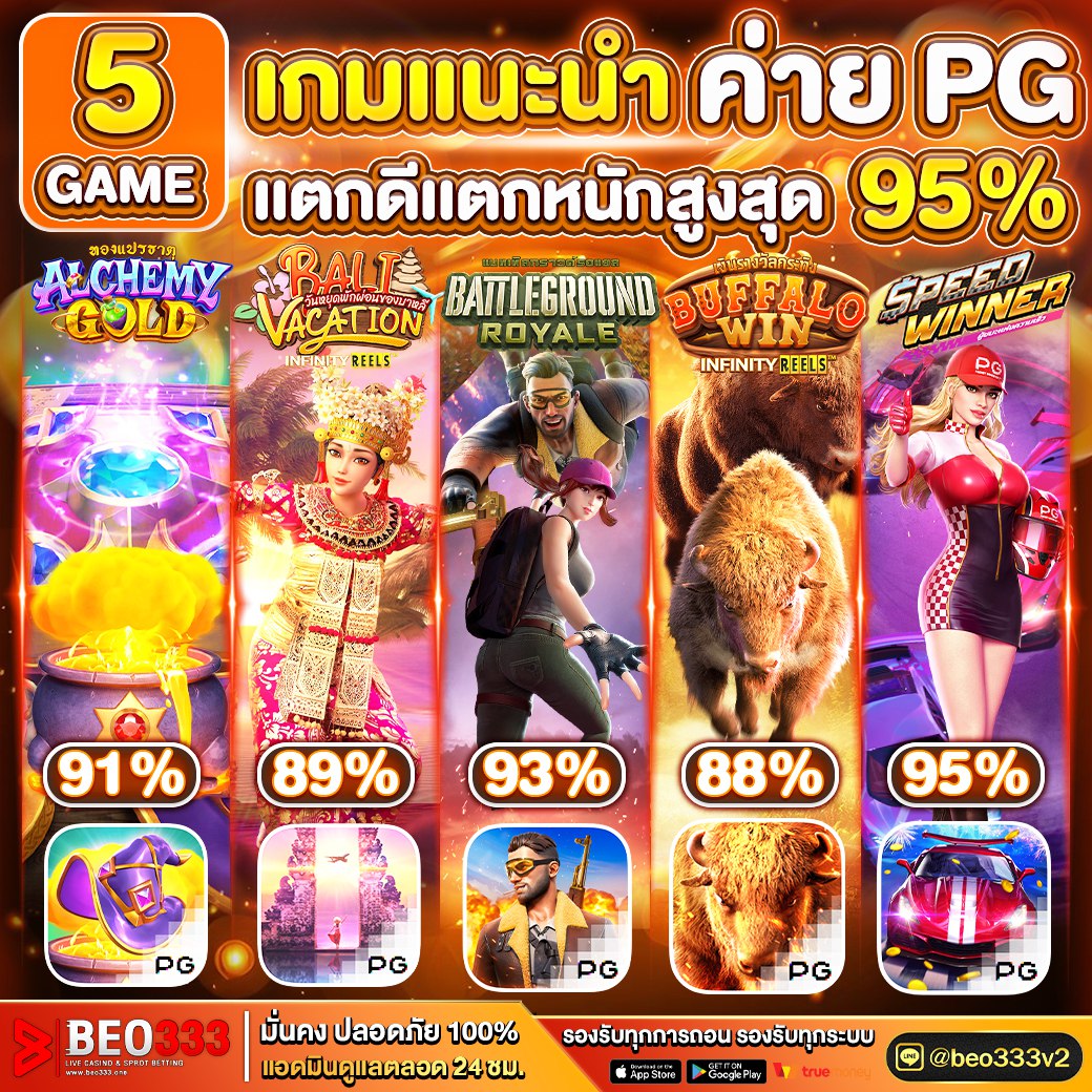 รูปภาพ