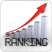 Γενική Κατάταξη - Ranking Τρελαμένων (ΔΕΚ2023)