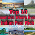 टॉप 10 देश जहां हर भारतीय अमीर महसूस करता है || Top 10 Countries Where Every Indian Feel Rich