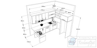 Desain Kitchen Set tahun 2022
