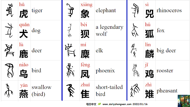 虎 象 兕 犬 狈 狐 鹿 麋 麟 鸟 凤 鸡 燕 隹 雉