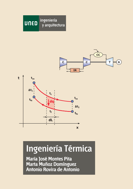 Ingenieria termica, Maria Jose Montes Pita