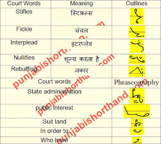 court-shorthand-outlines-19-august-2021