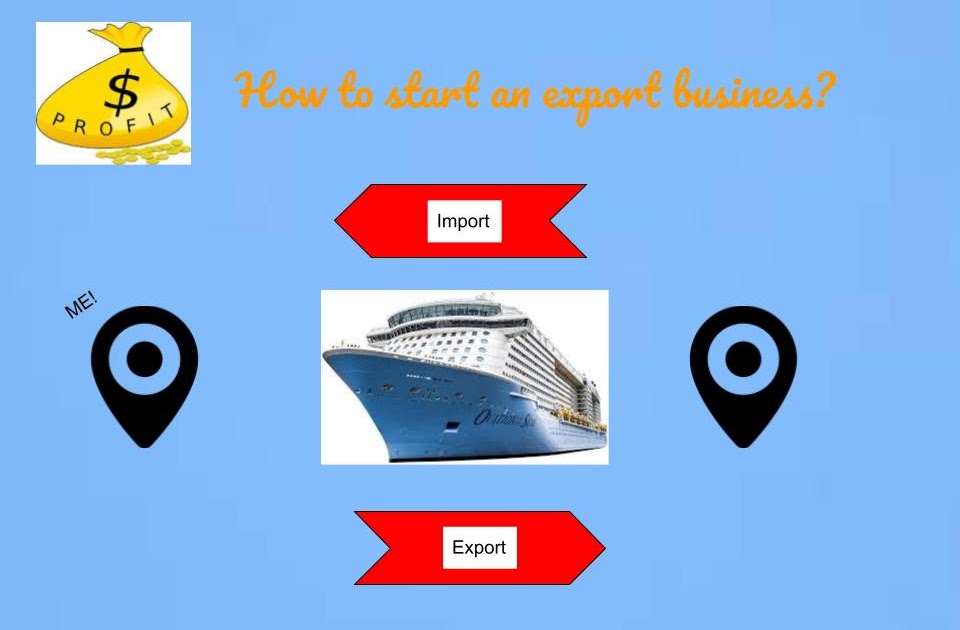 Prerequisite to start an Exporting Business in India