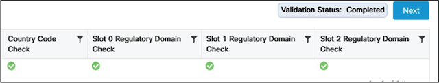 Validation check for Persona change