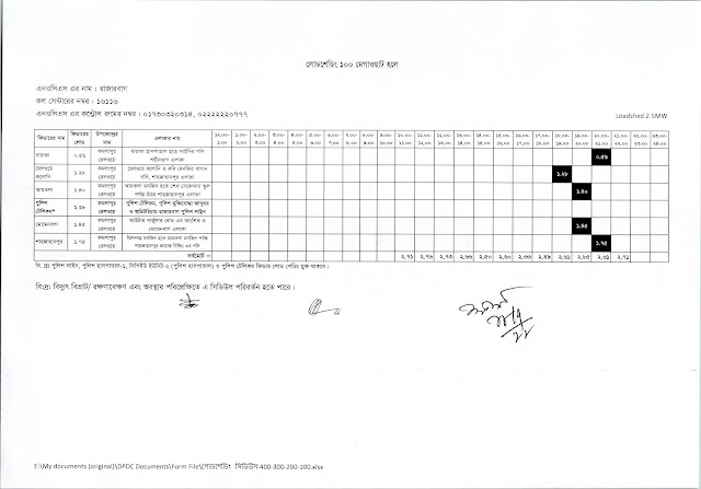 Rajarbag Load Shedding Schedule DPDC (Page 2)