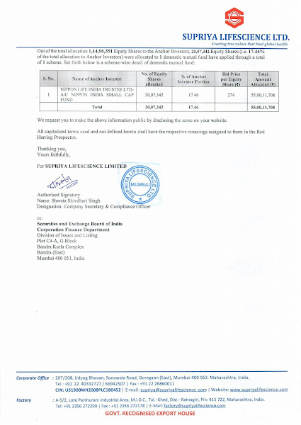 Supriya Lifescience Anchor Investors List