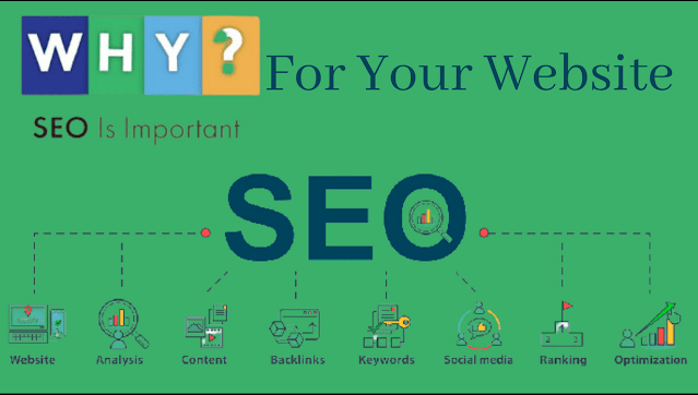SEO-Is-Important