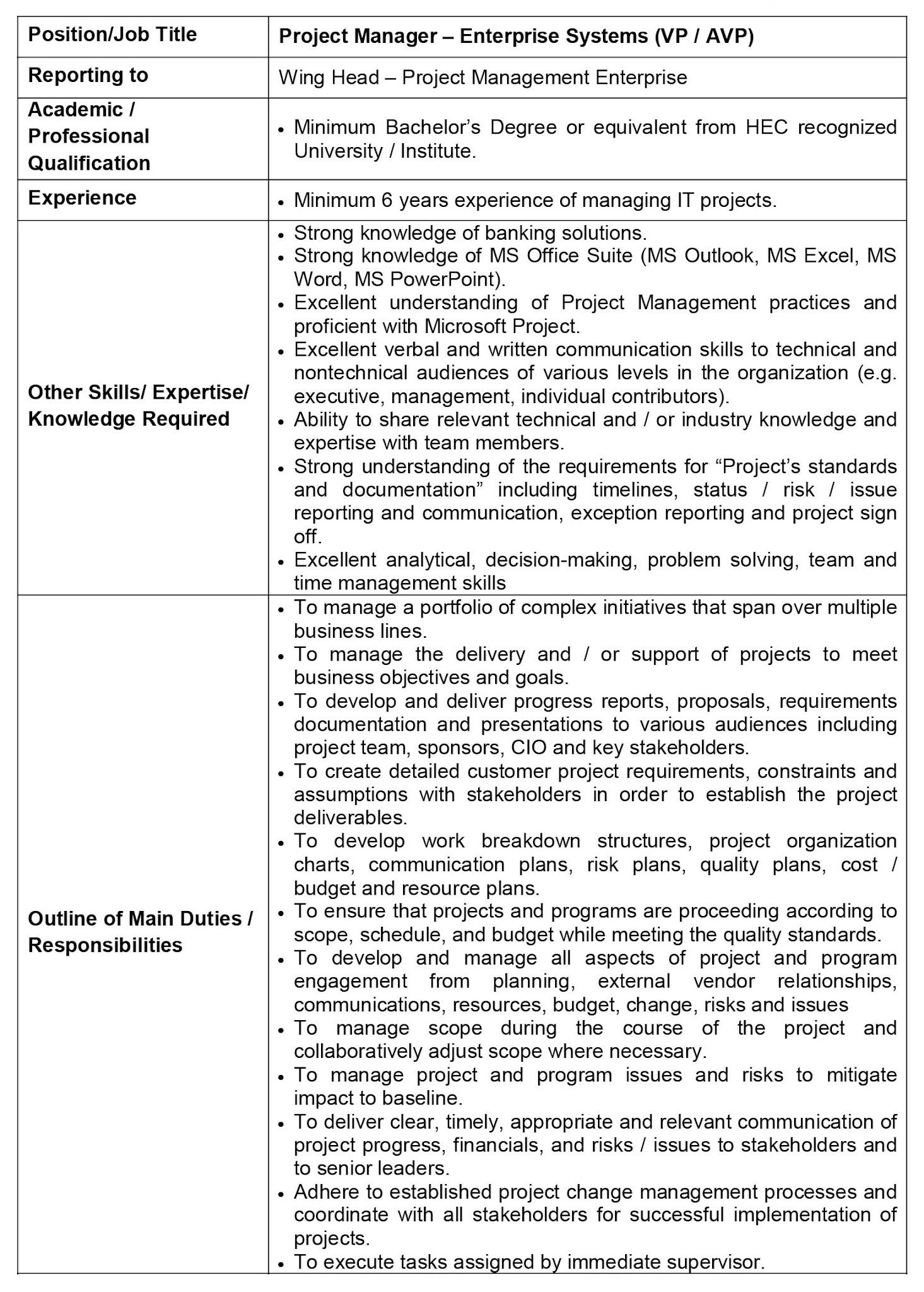 Administration Manager Karachi JOBS 2021