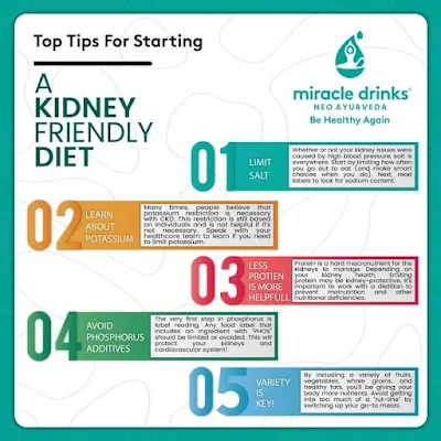 Embrace a kidney-friendly diet: Prioritize fruits, vegetables, and low-sodium options to support your kidney health.