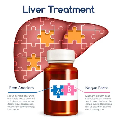 Treatment Options for Nonalcoholic Fatty Liver Disease- healthy bel