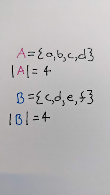 Mathematical Notation: A = {a, b, c, d}, |A| = 4, B = {c, d, e, f}, |B| = 4