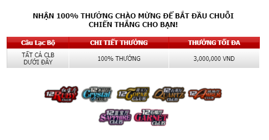 Tiền thưởng 21 Triệu Casino 12BET chào năm 2022 AVvXsEj77Po4jUtIYGH-BMktEKao7EfDy5LAWzkI6Bb9unBcbYvSztEjh37ebFc4U8WEkHY4XwaIV5k6fLv-MVPLx9jWWMY4KgOxI9vUbxjsLSWVqC4rZeK31n6KK8y4b5HdhxPoocMVkJXKBYHBaXyvtcDTKrAArQoIAMLXeGD2UoJLgT5hYiSgnwl-MT-K=s16000