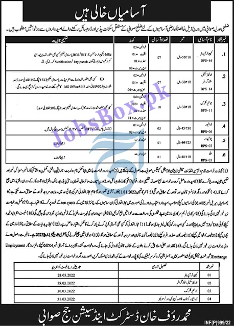 district-and-session-courts-swabi-jobs-2022-latest