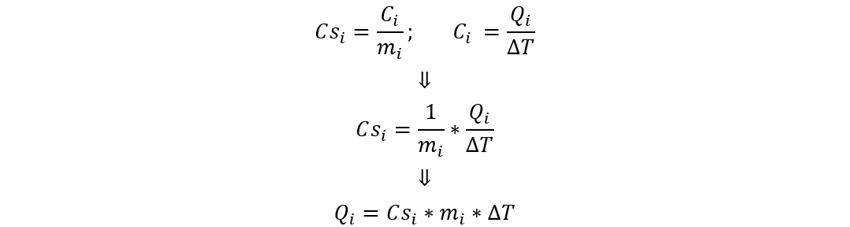 Determine como se calcula el calor con el calor especifico la masa y el cambio de temperatura, Determinar como se calcula el calor con el calor especifico la masa y el cambio de temperatura, Obtenga como se calcula el calor con el calor especifico la masa y el cambio de temperatura, Obtener como se calcula el calor con el calor especifico la masa y el cambio de temperatura, Halle como se calcula el calor con el calor especifico la masa y el cambio de temperatura, Hallar como se calcula el calor con el calor especifico la masa y el cambio de temperatura,