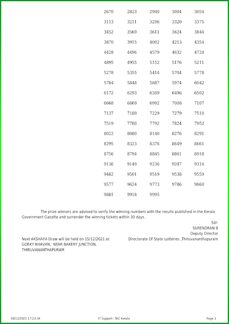 akshaya-kerala-lottery-result-ak-527-today-08-12-2021-keralalotteries.net_page-0003